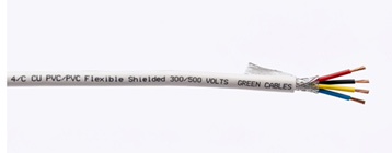 Control Cables